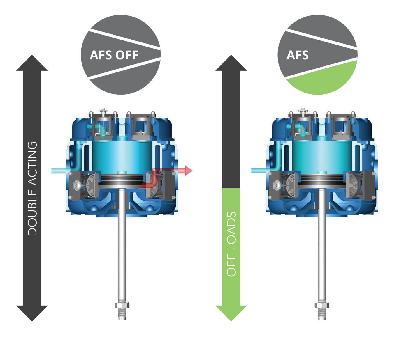 Adjustable Air Flow System 1.jpg