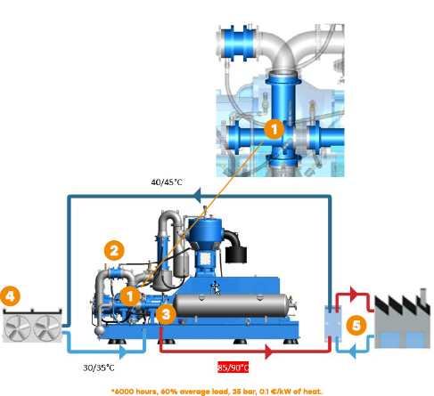 Heat Recovery System 90.jpg
