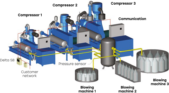 Multi Compressor Controller 1.jpg